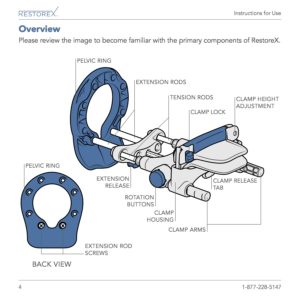 Overview RestoreX - 4
